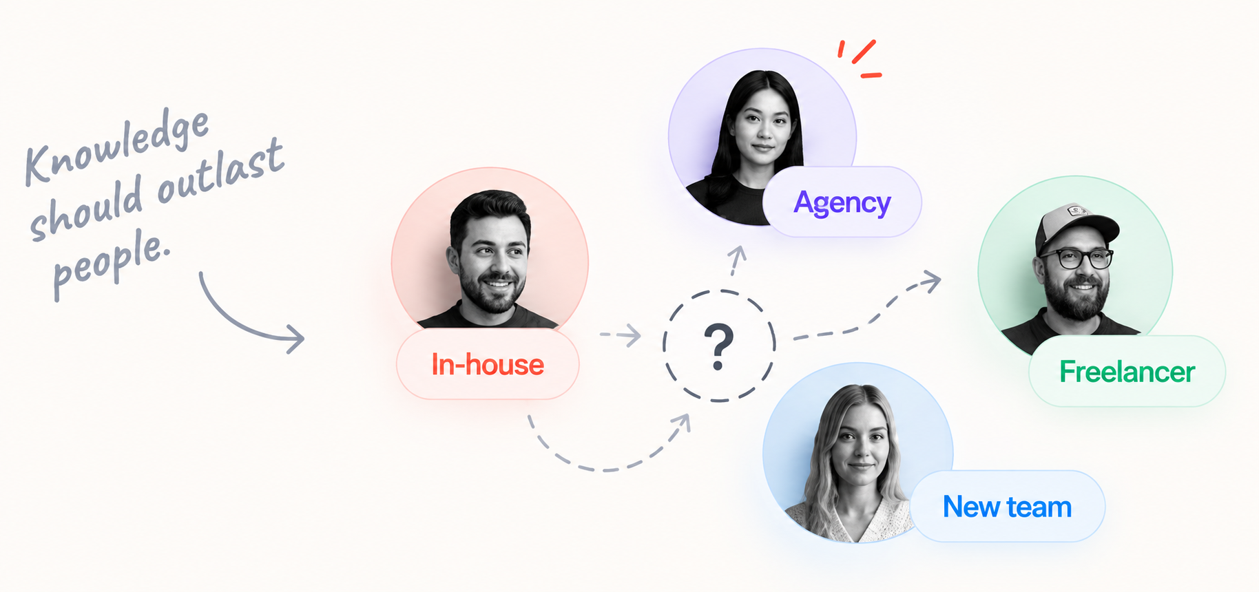 Knowledge should outlast people: handovers between an in-house marketer, agency, freelancer and new team