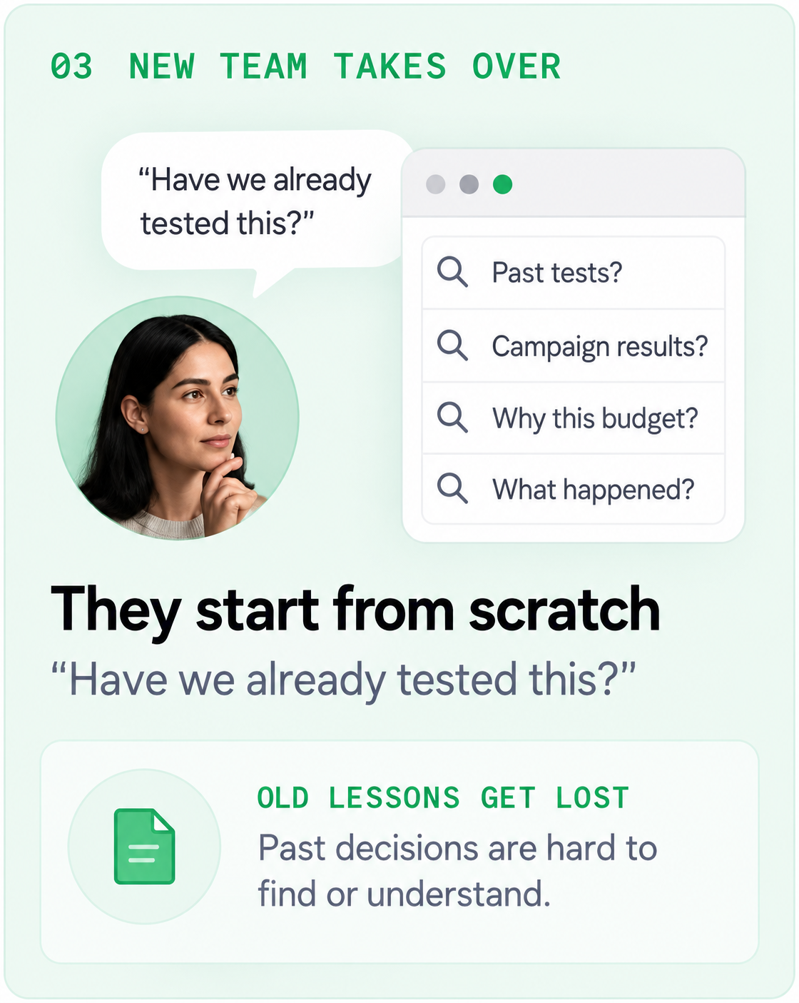 New team takes over: they search for past tests and start from scratch
